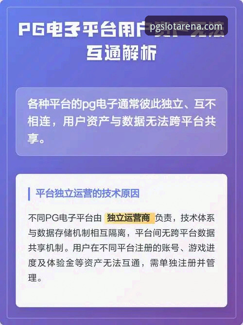 PG电子平台新旧版本对比：哪个更值得选择？